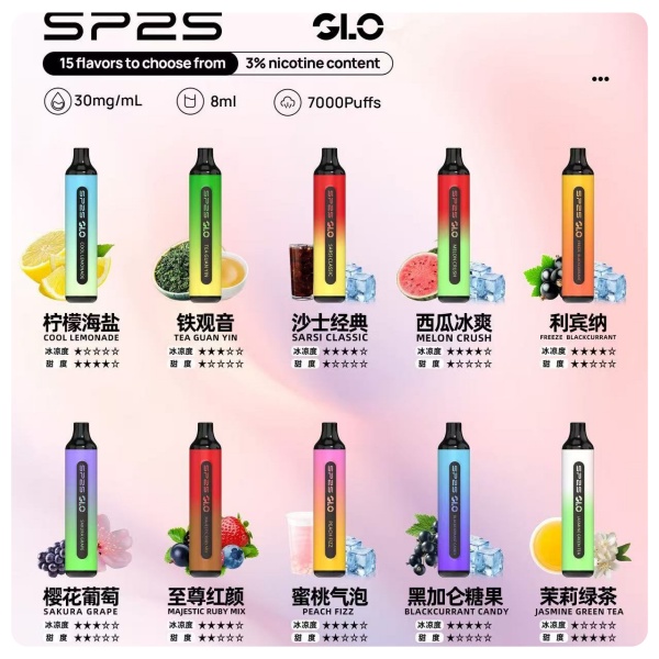 SP2S拋棄式7000口 官方正品  sp2s電子煙現貨 1