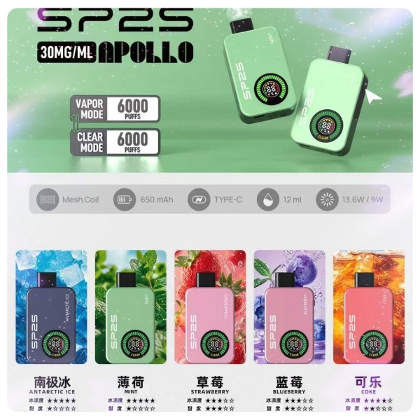 SP2S拋棄式12000口 一次性電子煙 雙模式【有煙+無煙